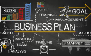 Why Business Plan Is Important For The Success Of The Business?