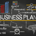 Why Business Plan Is Important For The Success Of The Business?